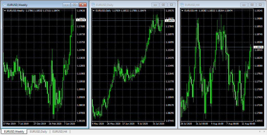 наглядный пример