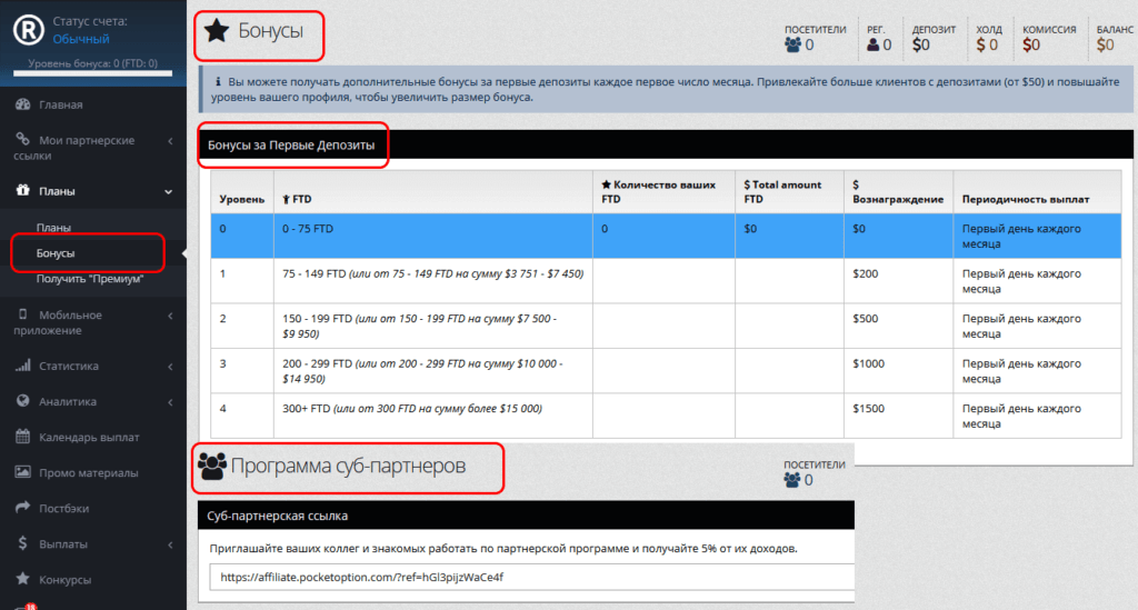 бонусы партнера