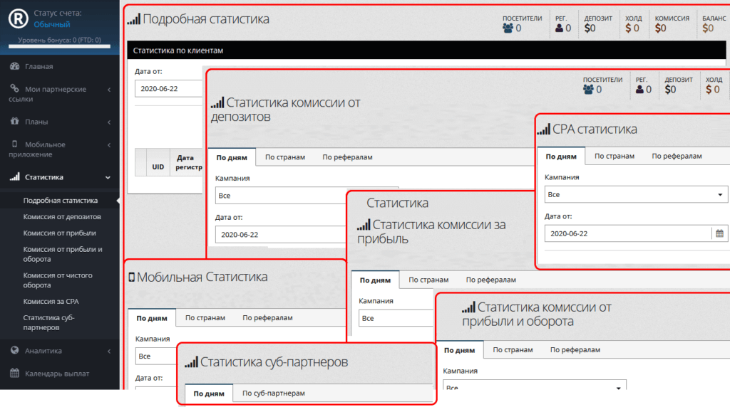 статистика прибыли