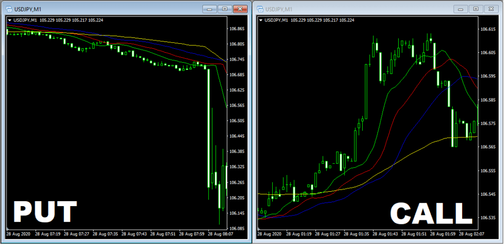 поиск точек входа
