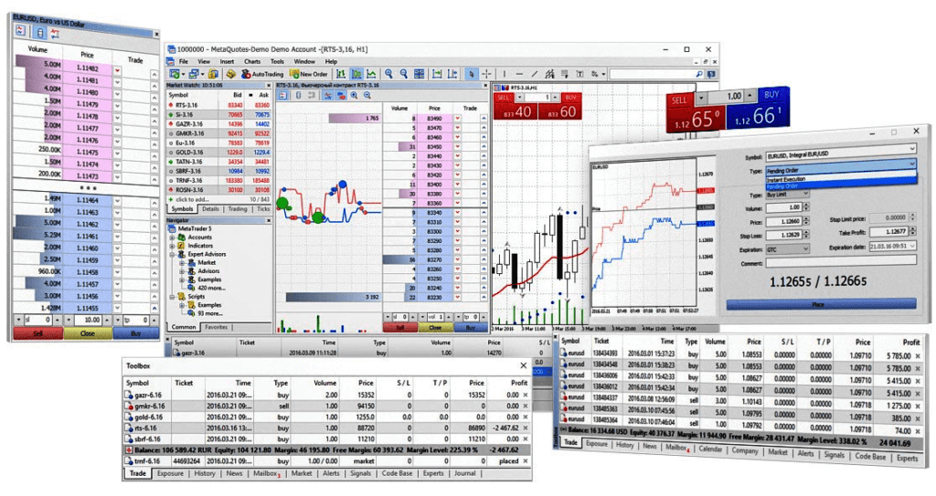 интерфейс платформы MT4