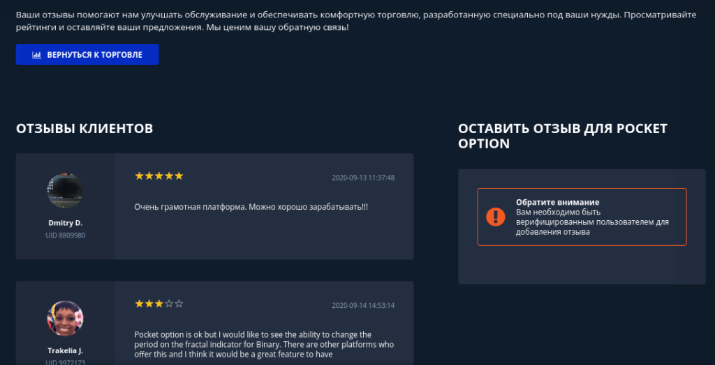 мнения трейдеров