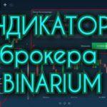 Индикаторы терминала Binarium: все для прибыльных опционов