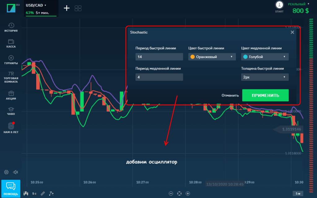 окно индикаторов