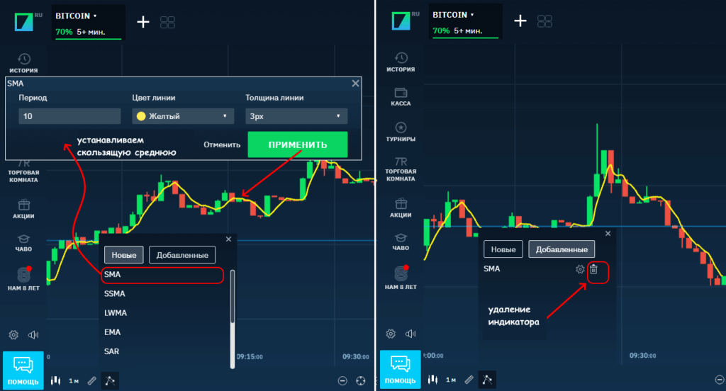 настройка индикаторов
