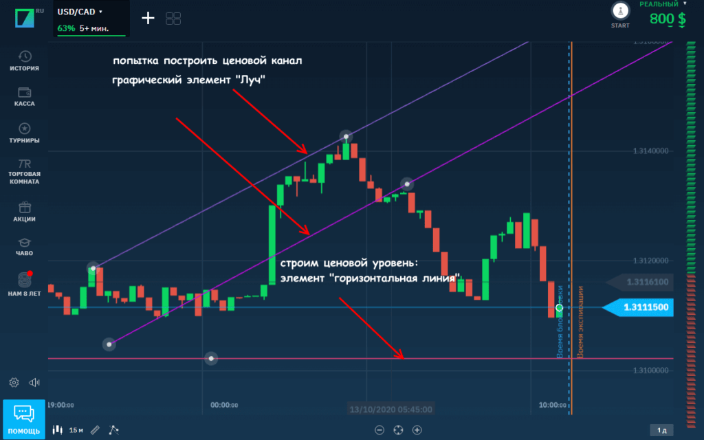 Вилы Эндрюса