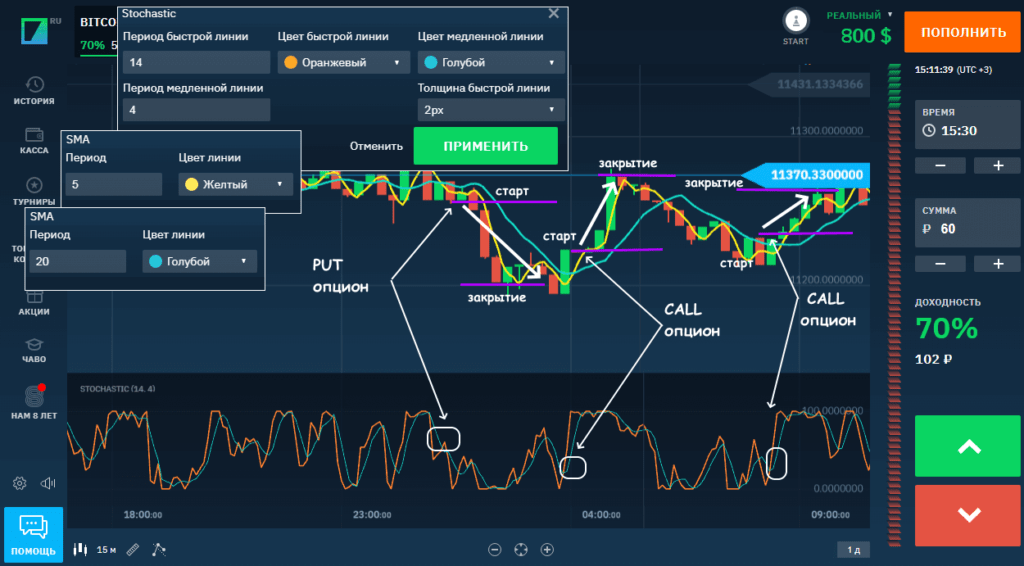 реальный пример