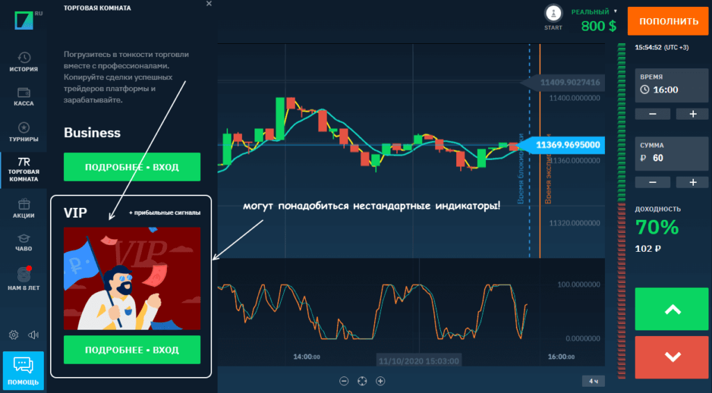 сигналы бинариум