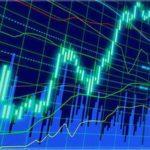Работаем со свечным поглощением правильно