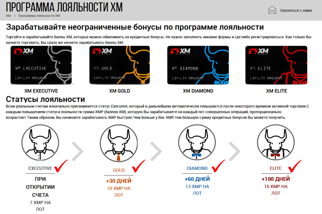 лояльность иксм.ком