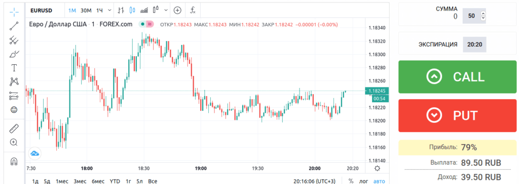 терминал интрейд бар