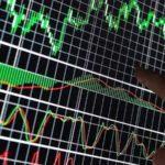 Зарабатываем больше с техническими инструментами Intrade.bar