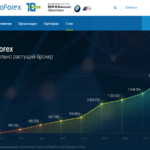 Робофорекс предлагает клиентам увеличенное маржинальное плечо