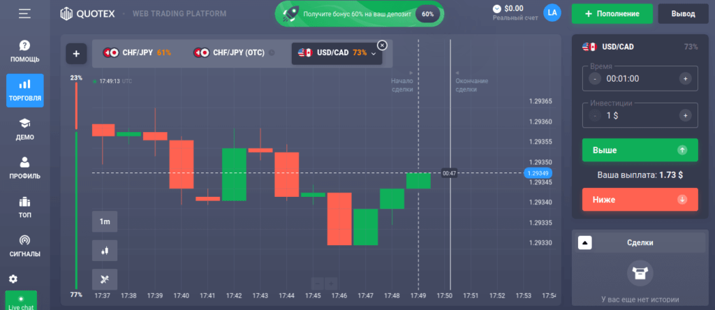 демо счет квотекс