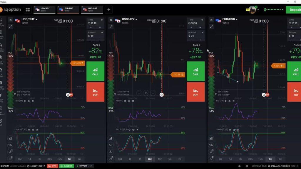 универсальная стратегия