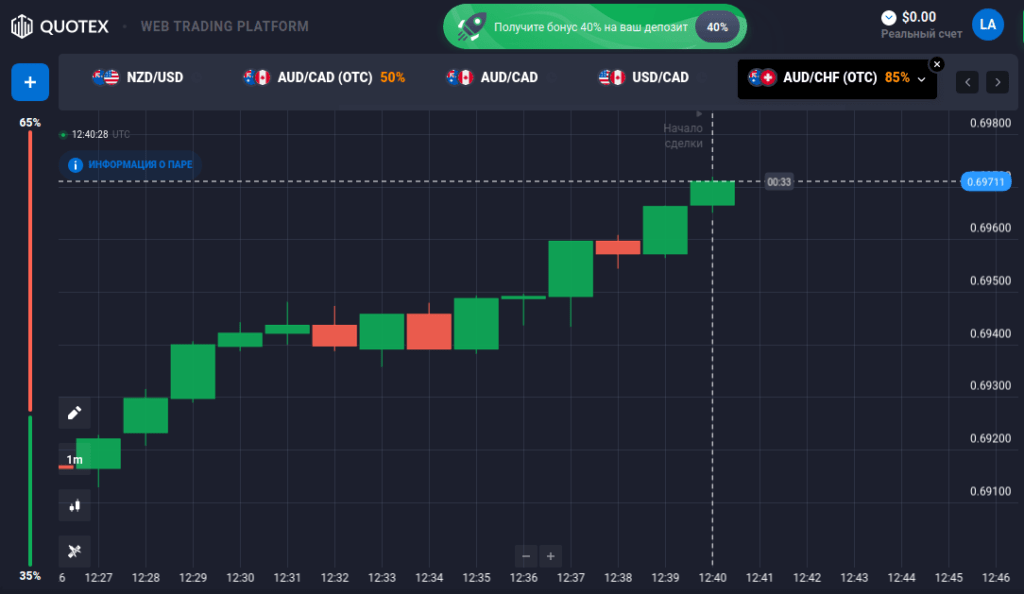 как пользоваться
