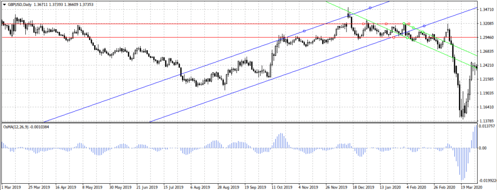 пример фигуры