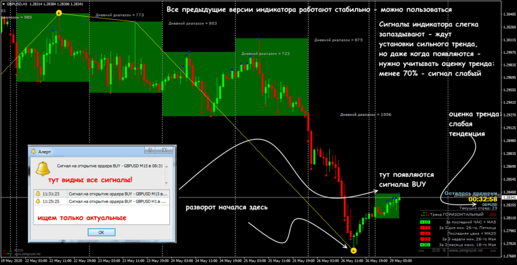 как определить