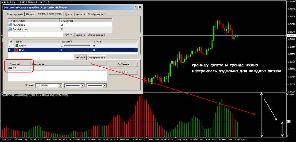 настройка границ флета