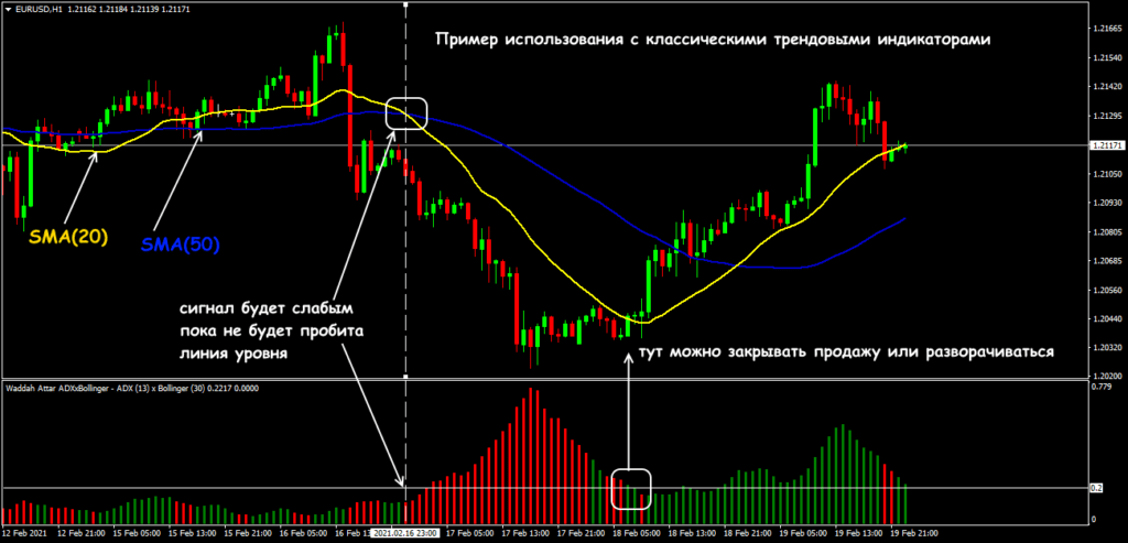 пример торговли с ваддах аттар