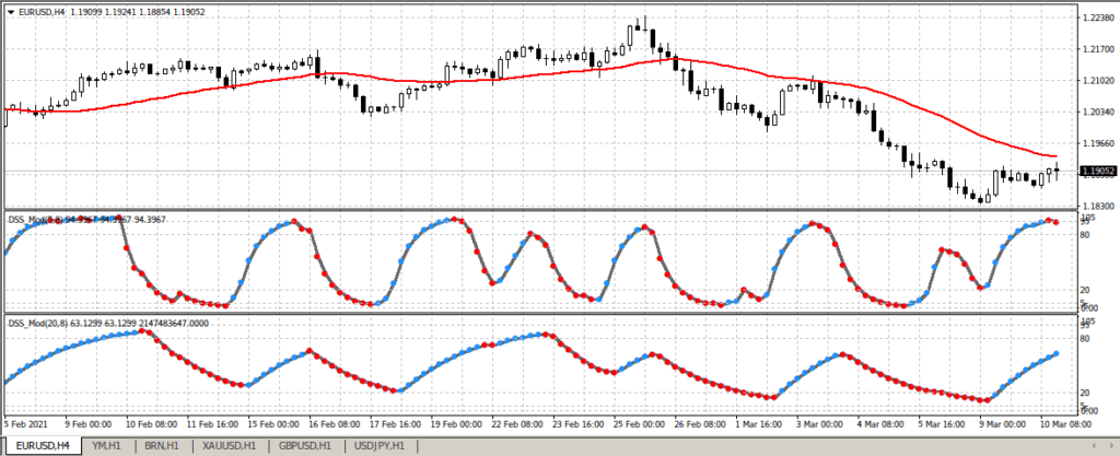 настроенный терминал
