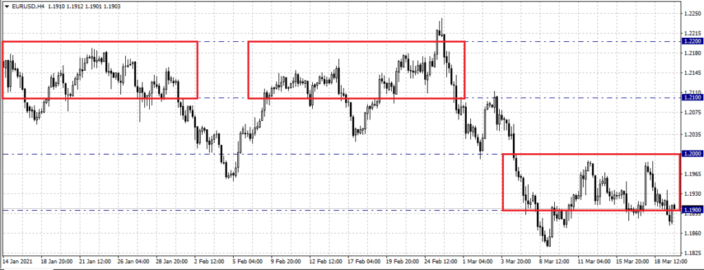 как определить