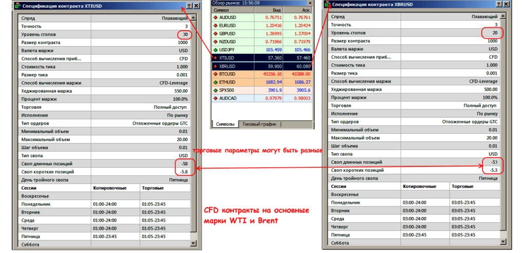 настройки под нефть