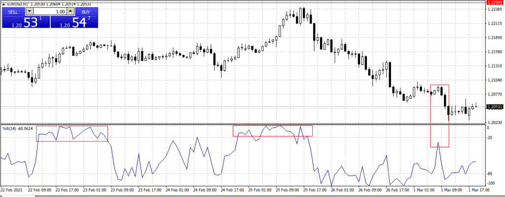 как пользоваться