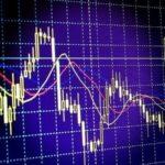 Индикатор Money Flow Index: эффективный контроль активных денег