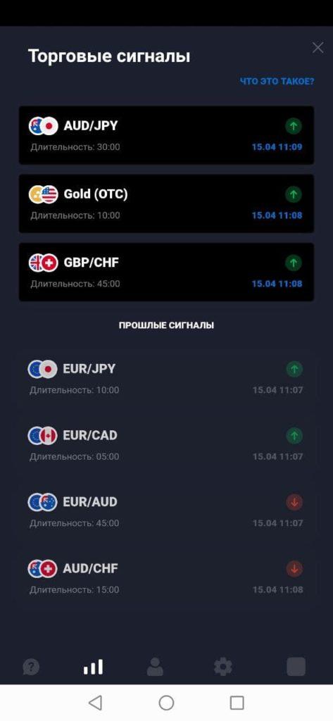 сигналы квотекс