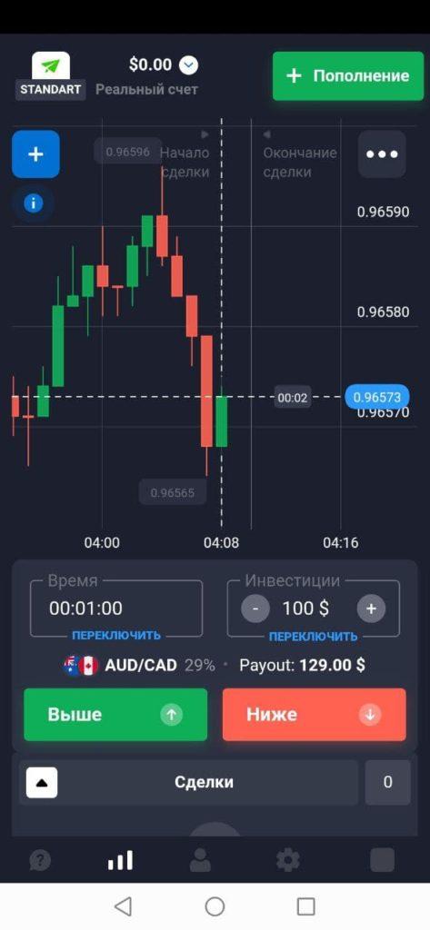 торговля в приложении