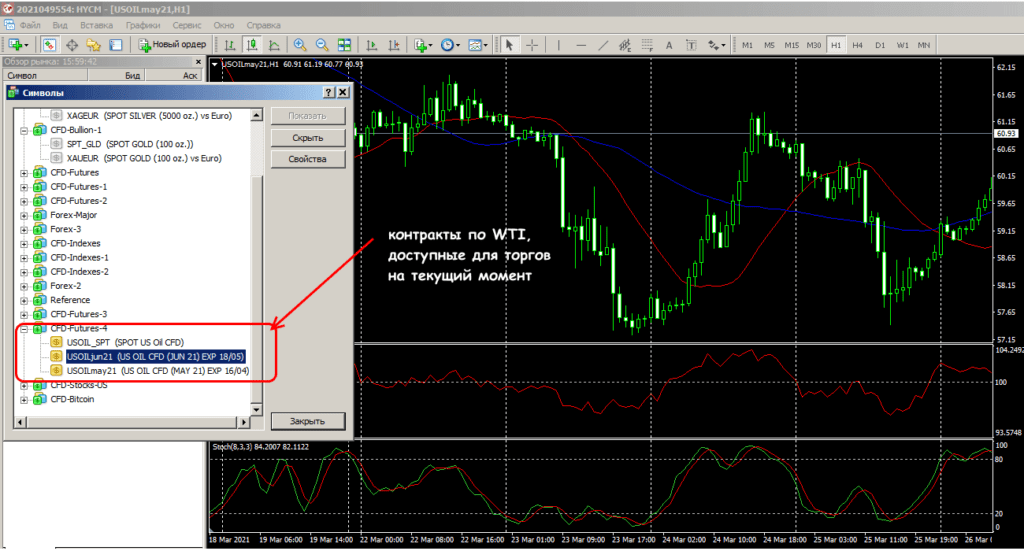 доступные контракты