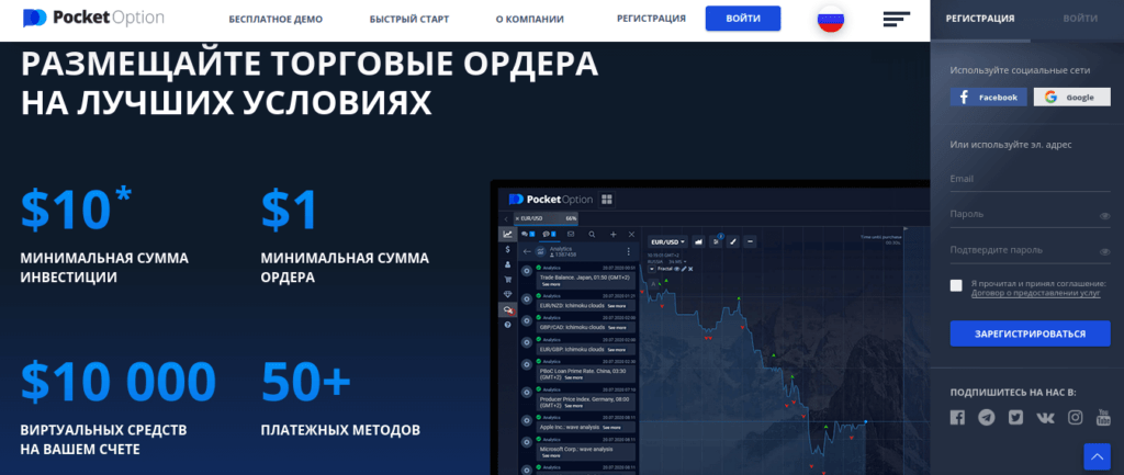 условия торговли