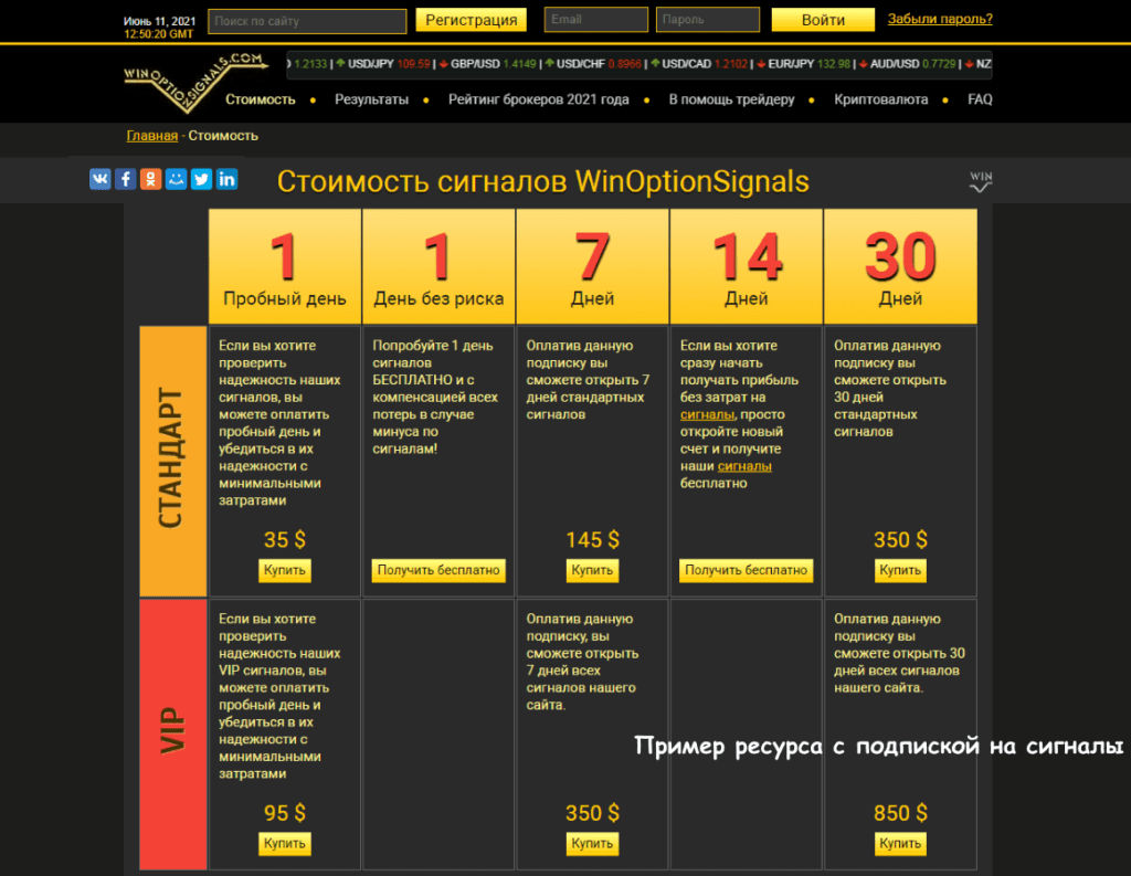 платные сигналы