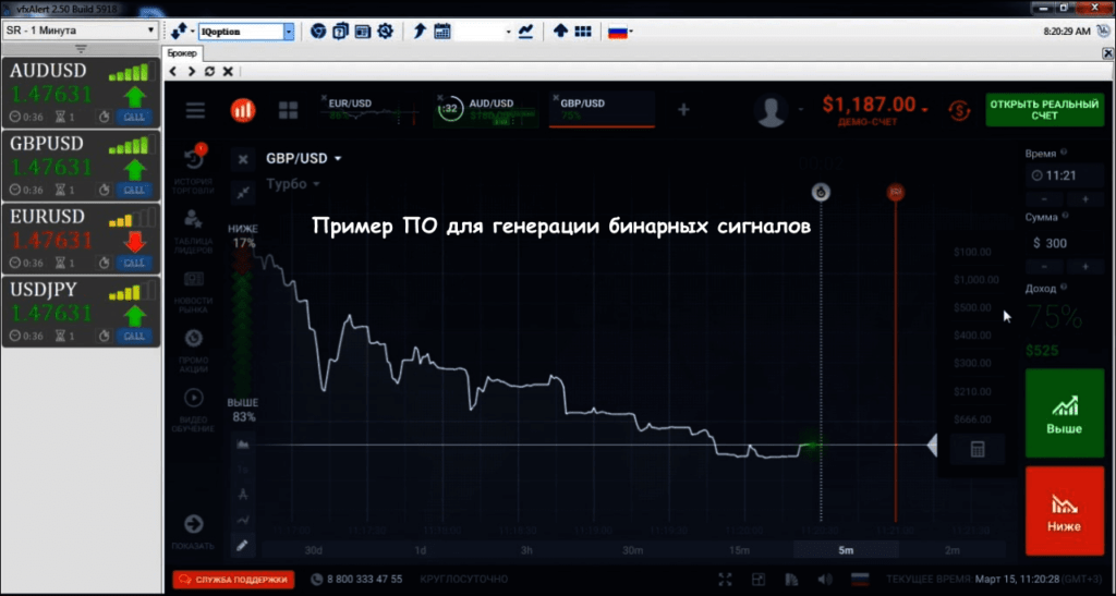 автосигналы