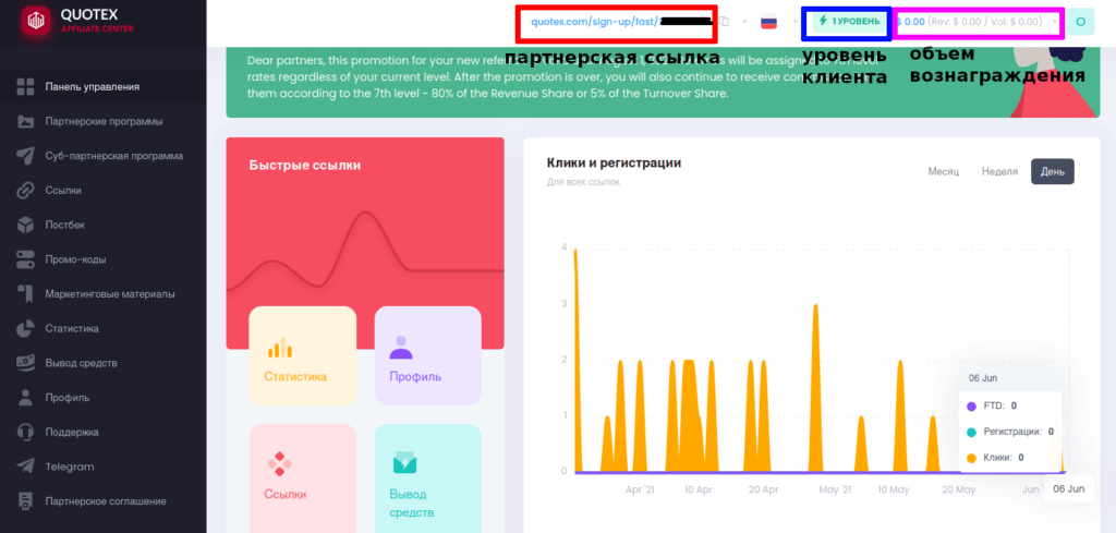 инфо о заработке