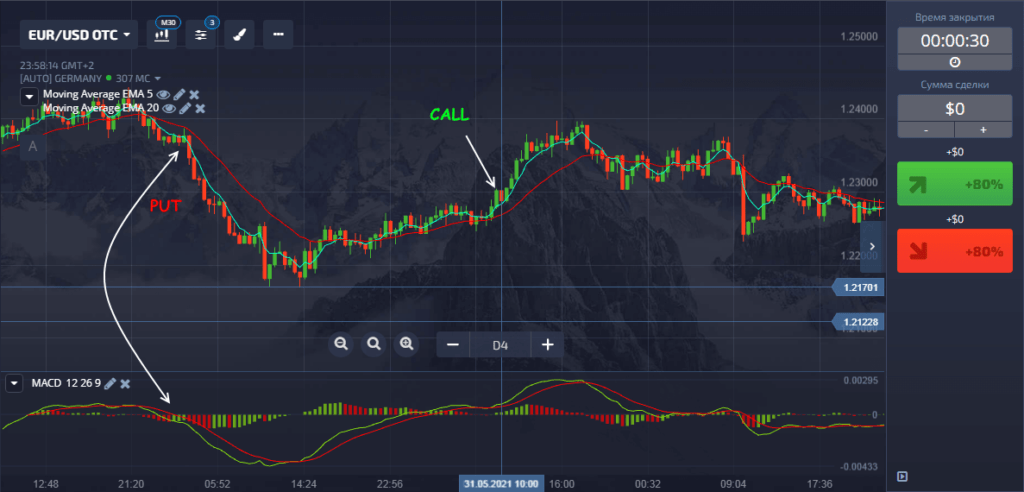 два мувинга плюс макд