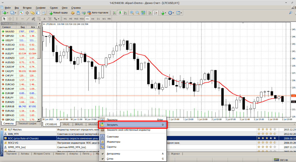 загрузка индикатора