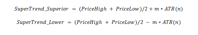 формула супертренд