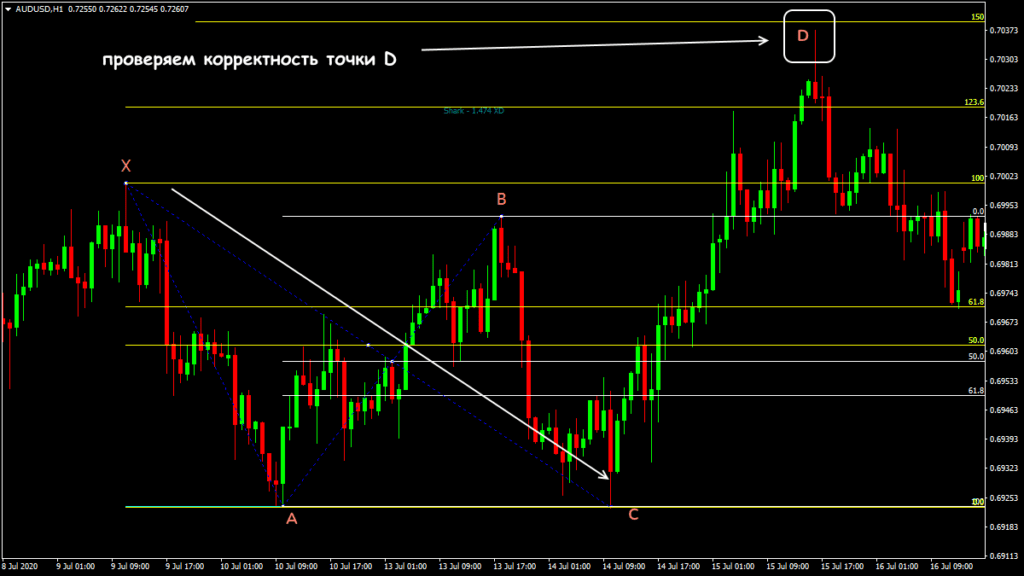 проверяем корректность точки