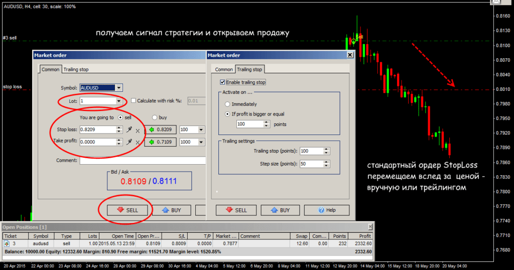 настройка сделки