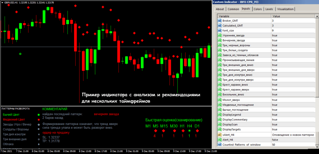 паттерн с гепами