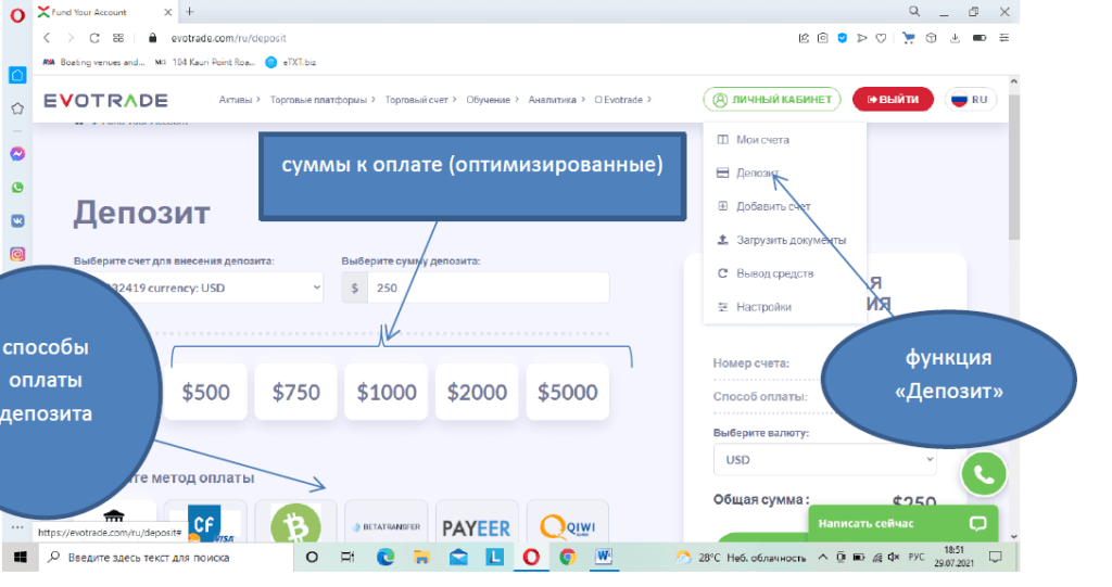 способы пополнения