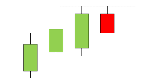бычий пинцет