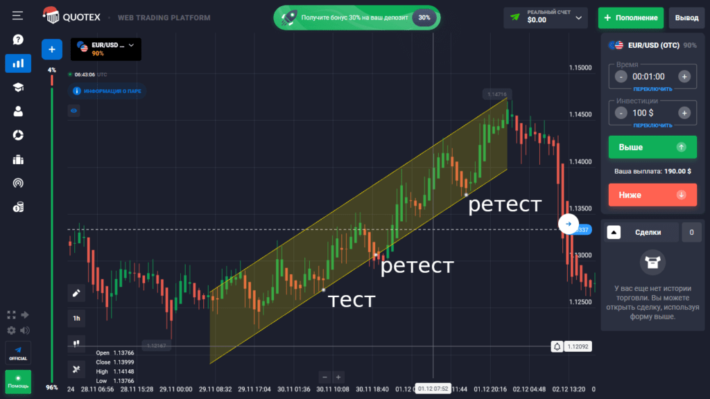 ретест в квотекс