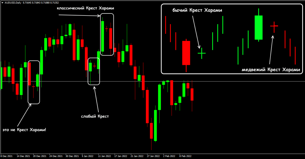 как выглядит паттерн
