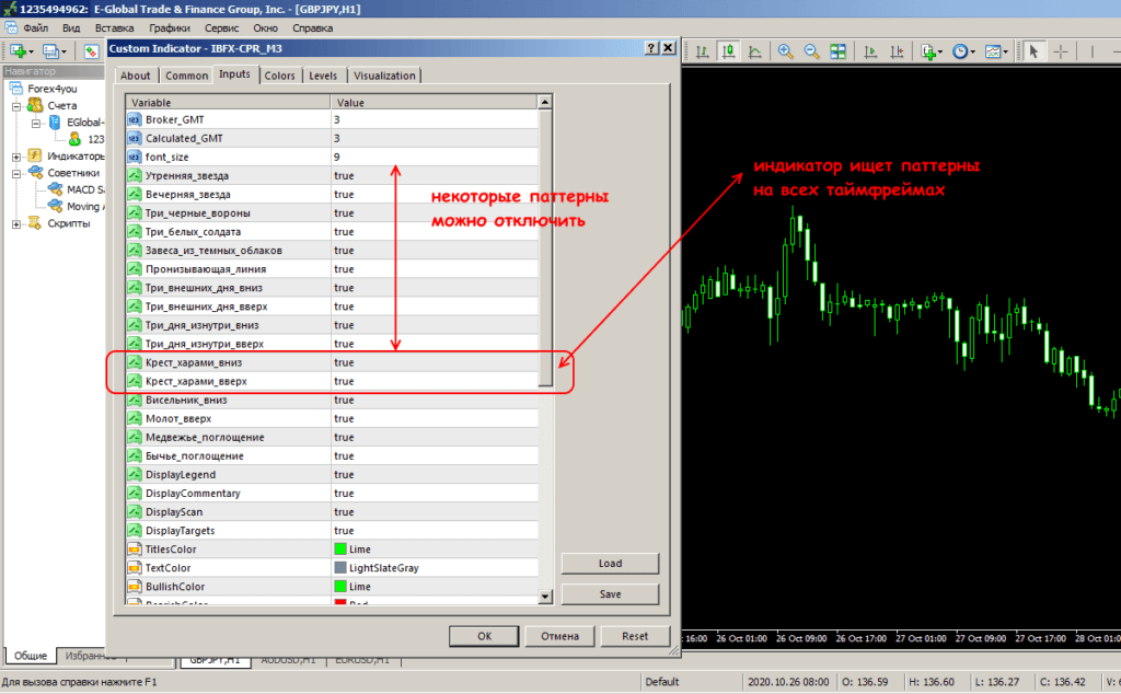 настройка для мт4