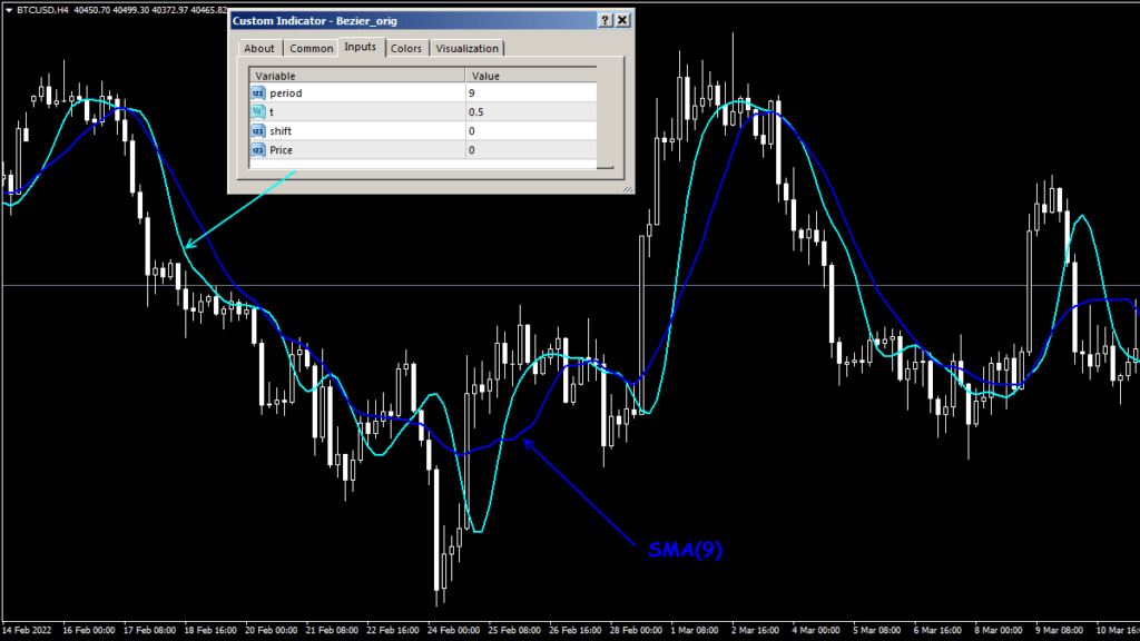 Кривые Безье