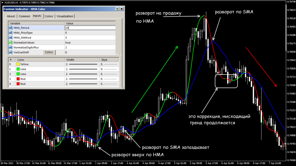 халл мувинг
