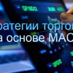 Прибыльные стратегии MACD на любой вкус